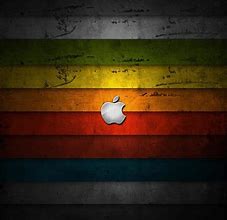 Image result for Cool iPad Mini Backgrounds