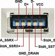 Image result for USB Data Pins