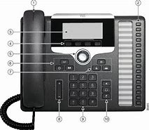 Image result for Cisco Phone 7800