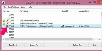 Image result for Virtual COM Port Driver
