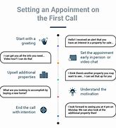 Image result for How to Set Up a Will U