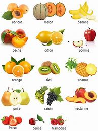 Image result for Exercice En Anglais Sur Les Fruits