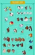 Image result for Disney Dogs Edition
