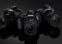 Image result for Canon Camera Wallpaper 4K
