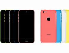 Image result for iPhone 5C Poster