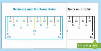 Image result for Fractional Ruler
