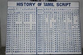 Image result for How Old Is the Tamil Language