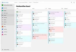 Image result for Microsoft Azure DevOps Tutorial