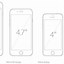 Image result for iPhone 6 Types