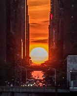 Image result for Manhattanhenge Sunset