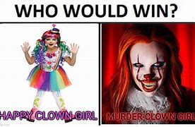 Image result for Female Clown Meme