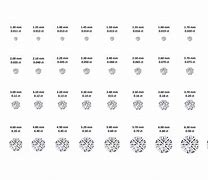 Image result for millimeter to carats necklace charts