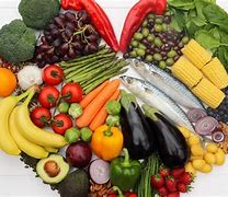 Image result for Healthy Diet Foods to Eat