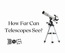 Image result for Far Telescope Lens