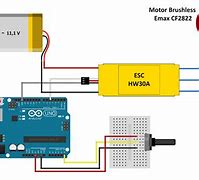 Image result for Wiring Arduino Uno