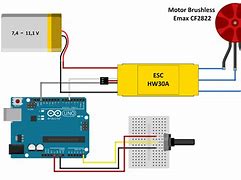 Image result for Arduino Driver