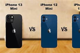 Image result for Difference Between a Mini iPhone 12 and a Regular iPhone 12