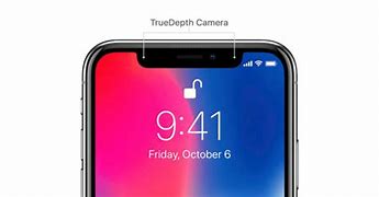 Image result for iPhone X True Depth Camera