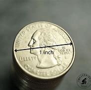 Image result for Something That Is 4 Inches