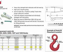 Image result for Crosby 11 Ton Hook Latch Kit