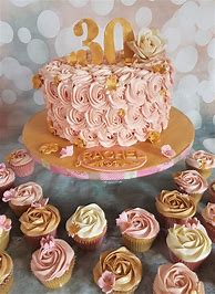 Image result for Pink 30 Cake