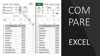 Image result for Can I Compare Two Stanza in Excel