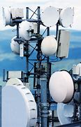 Image result for Power System of a Telecommunication Site
