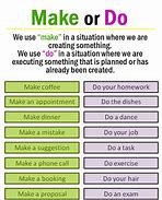 Image result for Make vs Do Speaking