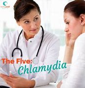 Image result for Chlamydia Drawing