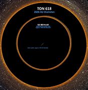 Image result for Ton 618 Quasar