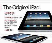 Image result for How Big Was the First iPad