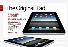 Image result for First iPad of 20114