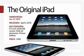 Image result for World's First iPad