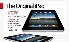 Image result for Where Was the First iPad Made