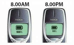 Image result for Nokia 3310 Battery Life