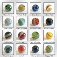 Image result for Types of Marbles Names
