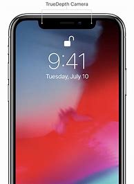 Image result for iPhone XS 0 5 Camera