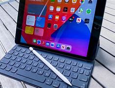Image result for Apple Mac and iPad
