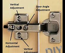 Image result for Adjust Cabinet Door Hinges