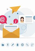 Image result for Email Messaging