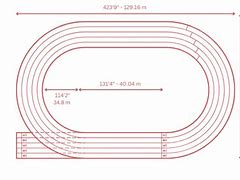 Image result for 300 Meter Track Markings