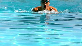 Image result for Slow-Motion Swimming
