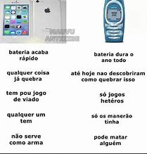 Image result for iPhone and Nokia Memes