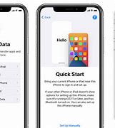 Image result for iPhone How-To