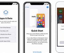 Image result for Best Free Data Transfer iPhone