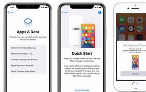 Image result for How to Transfer iPhone Data