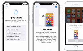 Image result for Transfer Data to New iPhone