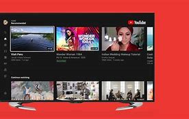 Image result for YouTube App On TV