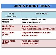 Image result for atur