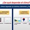 Image result for Clima De Colombia